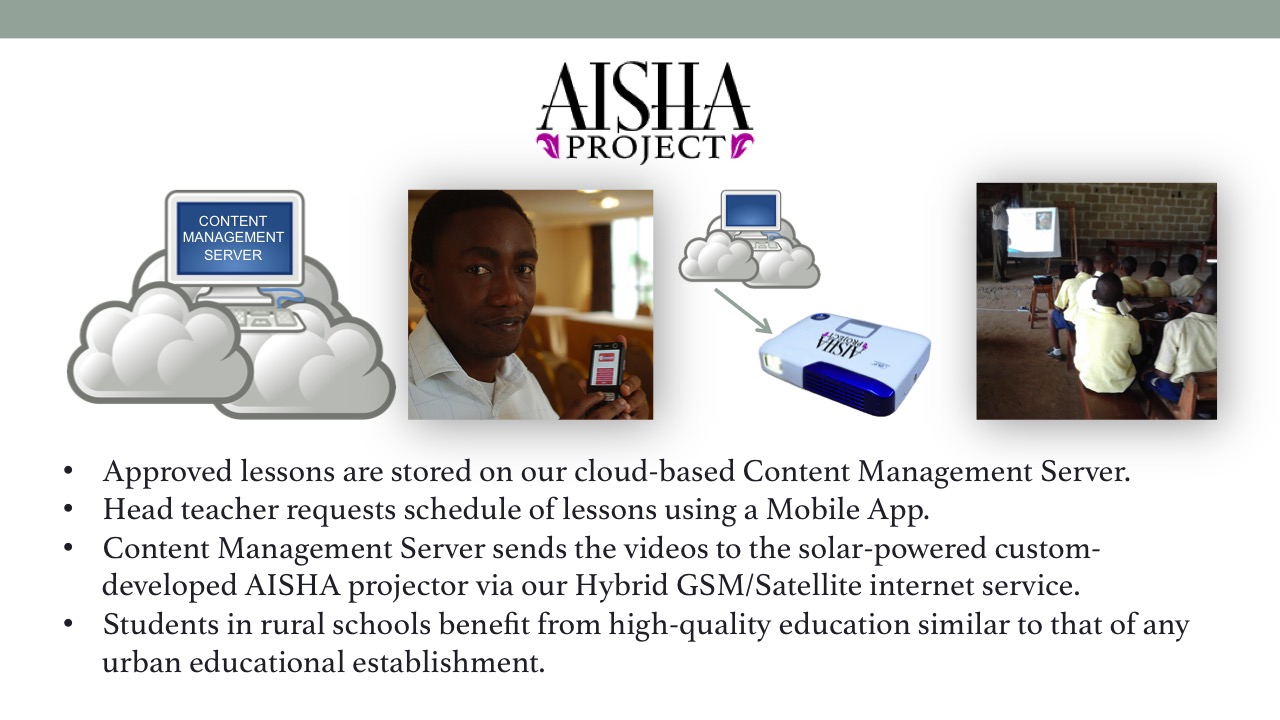 Slide10